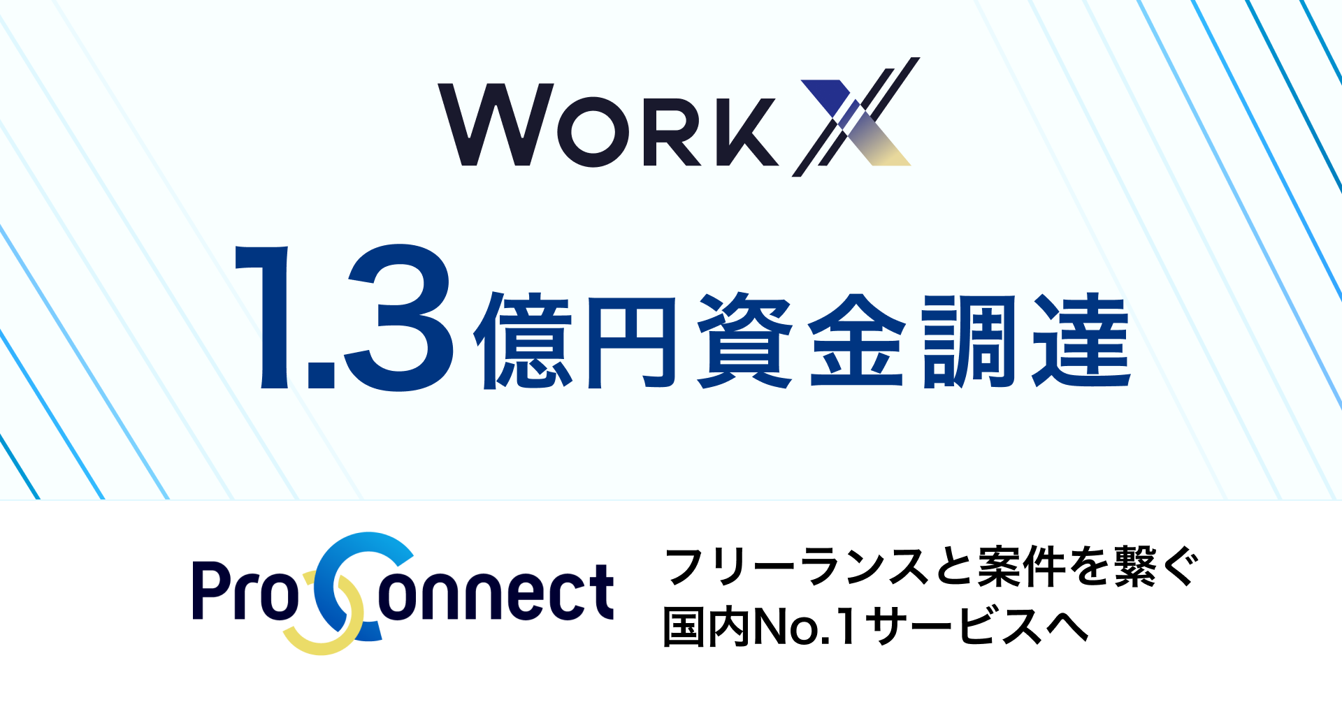 WorkX、1.3億円の資金調達、「ProConnect」を国内No.1サービスへ