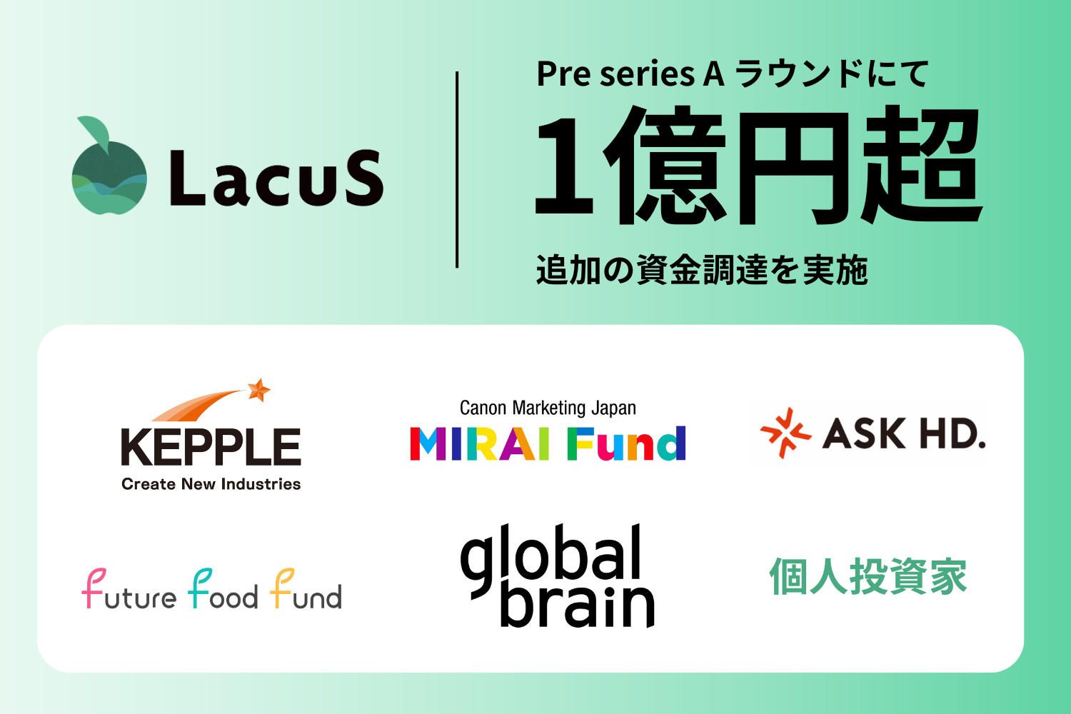 高齢者向け完全栄養食の新潟・ラコスが、プレシリーズAラウンドにて1億円超の資金調達を実施