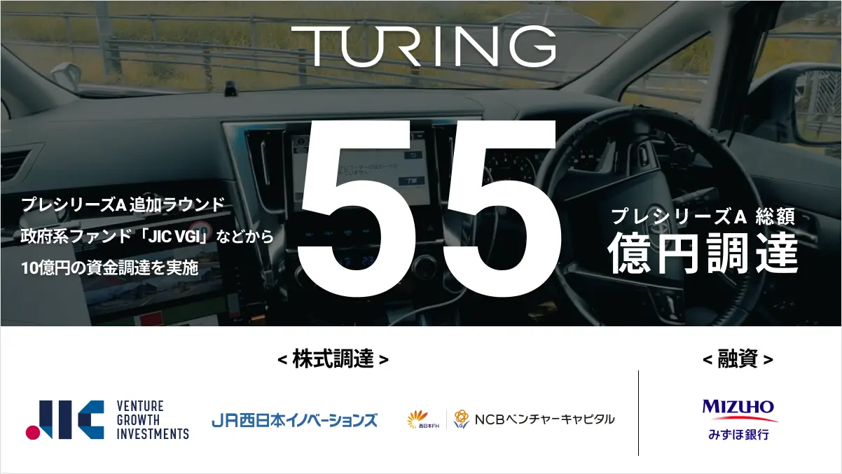 Turingが10億円調達　完全自動運転車の実用をめざす